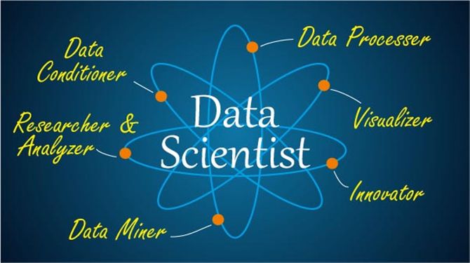 data-science